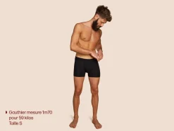 Boxer Confort - Pack de 2