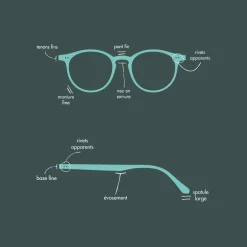 Solaires Avène vert d'eau