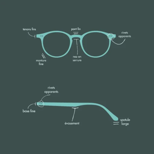 Solaires Avène vert d'eau